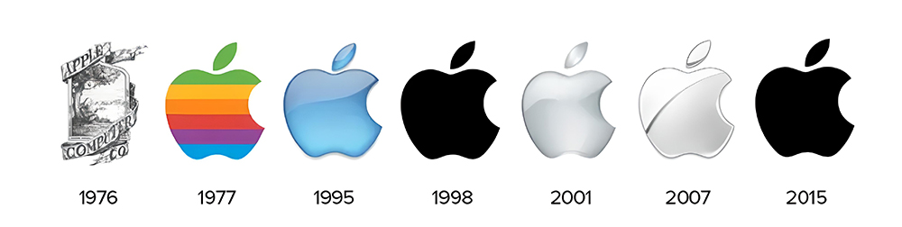 Historia del logotipo de Apple: La evolución de la manzana mordida