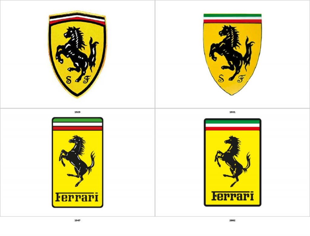 Evolución del logotipo de Ferrari desde 1929 hasta 2002, mostrando cuatro versiones del logo dispuestas en una cuadrícula 2x2, con los años correspondientes debajo de cada uno  