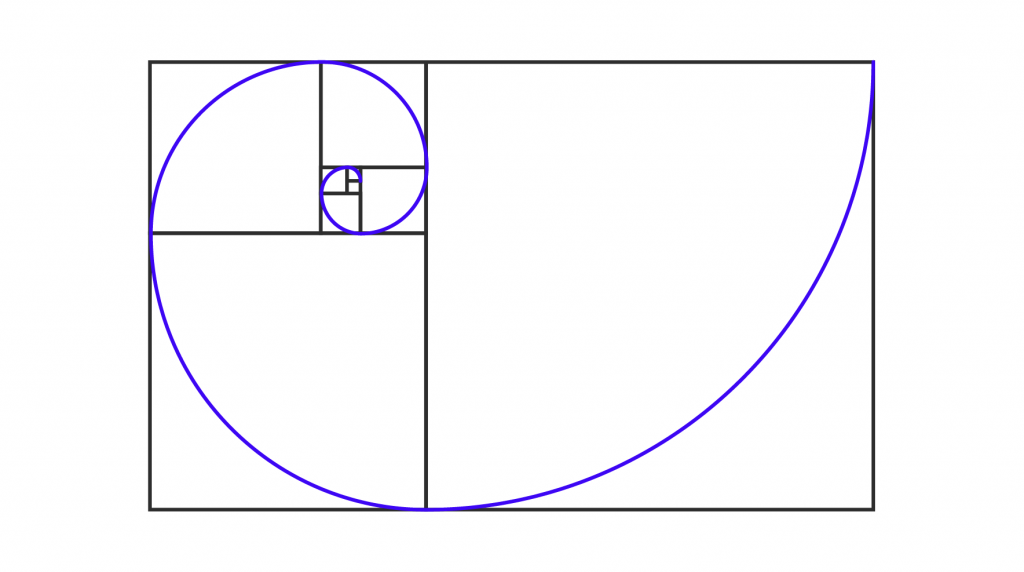 Representación de la proporción áurea